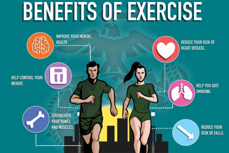 The Benefits Of Exercise On Mental Health And How To Start | Julien's ...