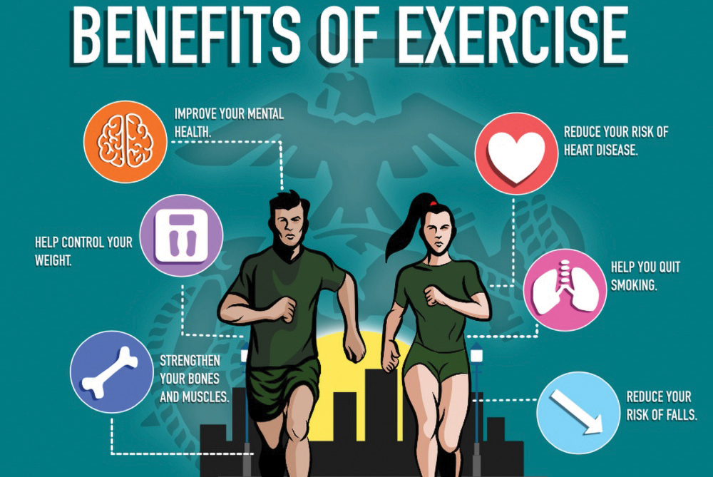 The Benefits Of Exercise On Mental Health And How To Start Juliens Journal